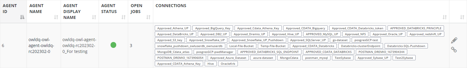 Healthy DQ Agent example